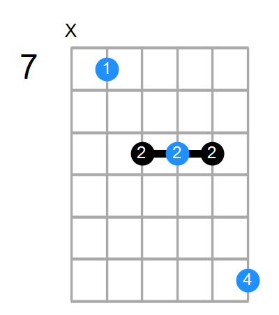E Chord